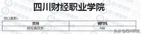 成都紡織高等?？茖W(xué)校錄取查詢(成都紡織高等專科學(xué)校專升本)