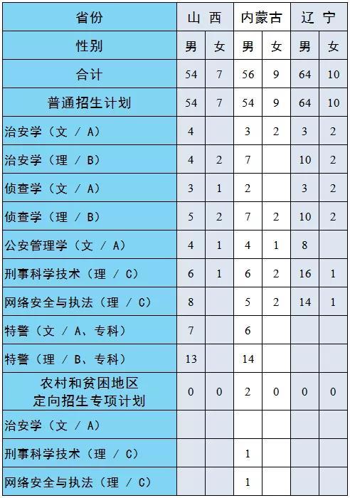 鐵路學(xué)校招生要求(衡陽鐵路學(xué)校招生要求)