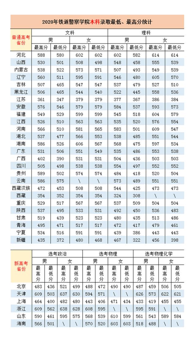 鐵路學(xué)校招生要求(衡陽鐵路學(xué)校招生要求)