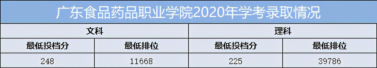 重慶口碑好的職業(yè)學(xué)校有哪些(重慶電訊職業(yè)學(xué)校口碑怎么樣)