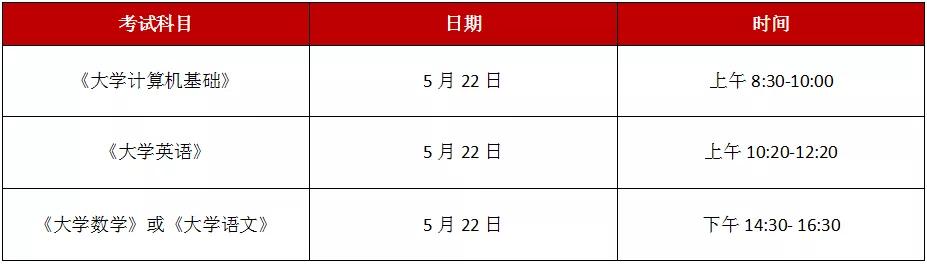 四川哪些?？茖W(xué)?？梢詫Ｉ?四川中醫(yī)藥?？茖W(xué)校專升本)圖3