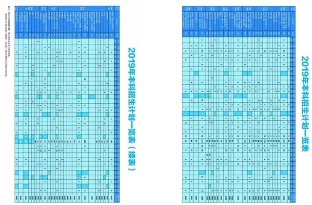成都航空職業(yè)技術(shù)學(xué)院招生電話(huà)(成都航空職業(yè)技術(shù)學(xué)院招生代碼)