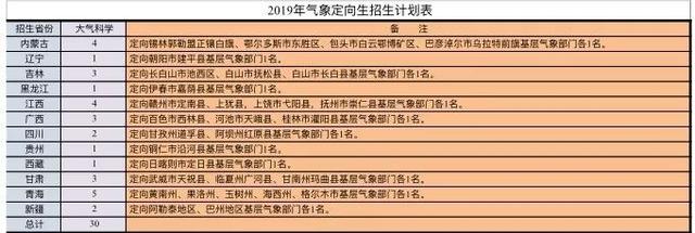 成都航空職業(yè)技術(shù)學(xué)院招生電話(huà)(成都航空職業(yè)技術(shù)學(xué)院招生代碼)