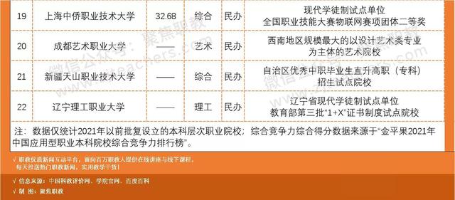 職業(yè)學(xué)?？急究品?jǐn)?shù)線多少(濟(jì)南職業(yè)學(xué)校春考分?jǐn)?shù)線)