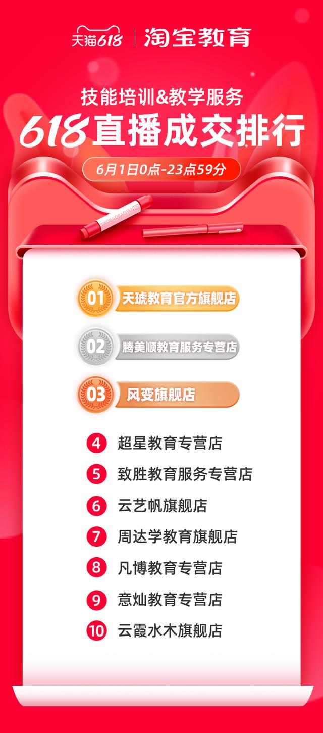 包含有沒(méi)有天琥教育出來(lái)的的詞條