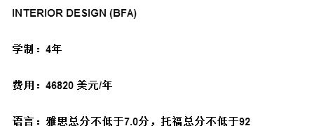 室內(nèi)設(shè)計(jì)專業(yè)大學(xué)排名的簡單介紹