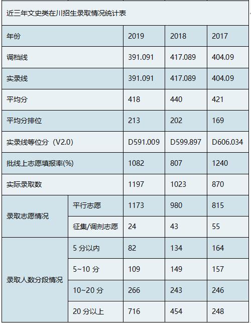 南充數(shù)控工程學(xué)校(南充數(shù)控工程學(xué)校專業(yè))