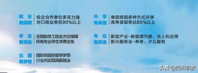 四川志翔職業(yè)技術學校(四川志翔職業(yè)技術學校官網(wǎng))