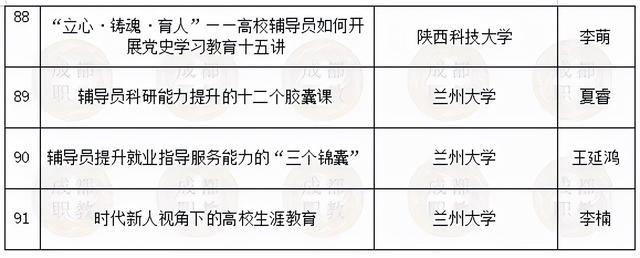四川省內好的幼師學校有哪些(四川省單招幼師學校排名)