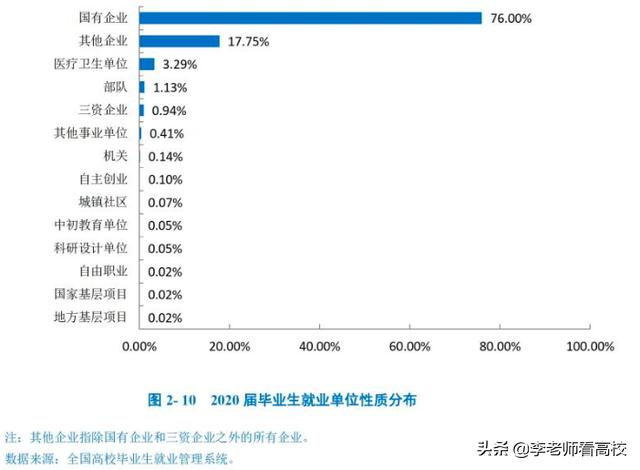 四川鐵路職業(yè)技術(shù)學校(四川鐵路職業(yè)技術(shù)學校錄取分數(shù)線)