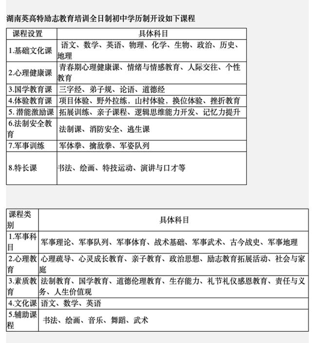 成都中山職業(yè)技術(shù)學(xué)校怎么樣(石河子中山中等職業(yè)技術(shù)學(xué)校怎么樣)