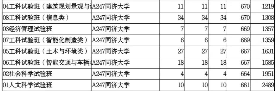 成都軌道交通學校哪個好(成都軌道交通學校官網(wǎng))